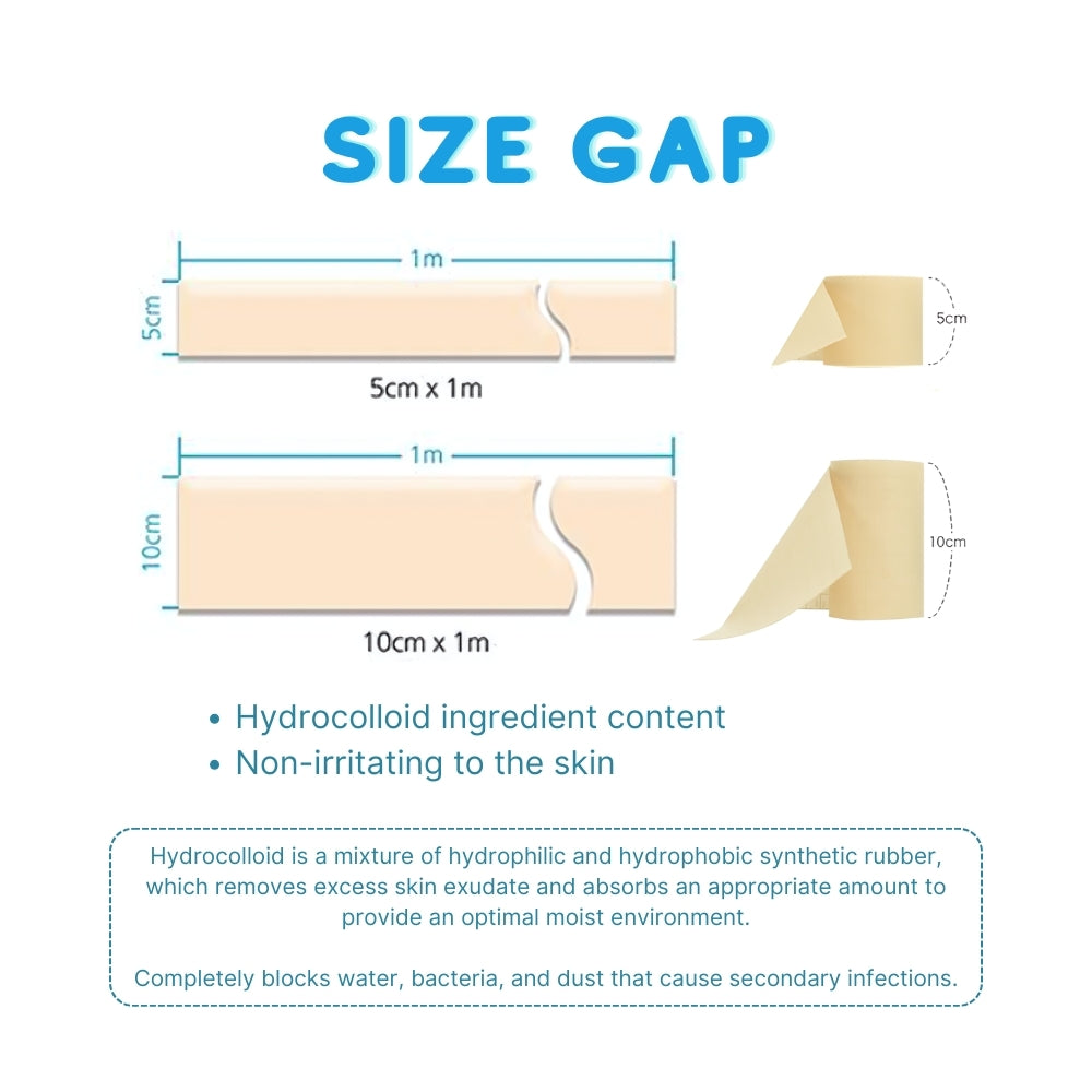 NEO Derm Hydrocolloid Skin Care Roll Patch | Cut-to-Fit Dressing for Daily Protection
