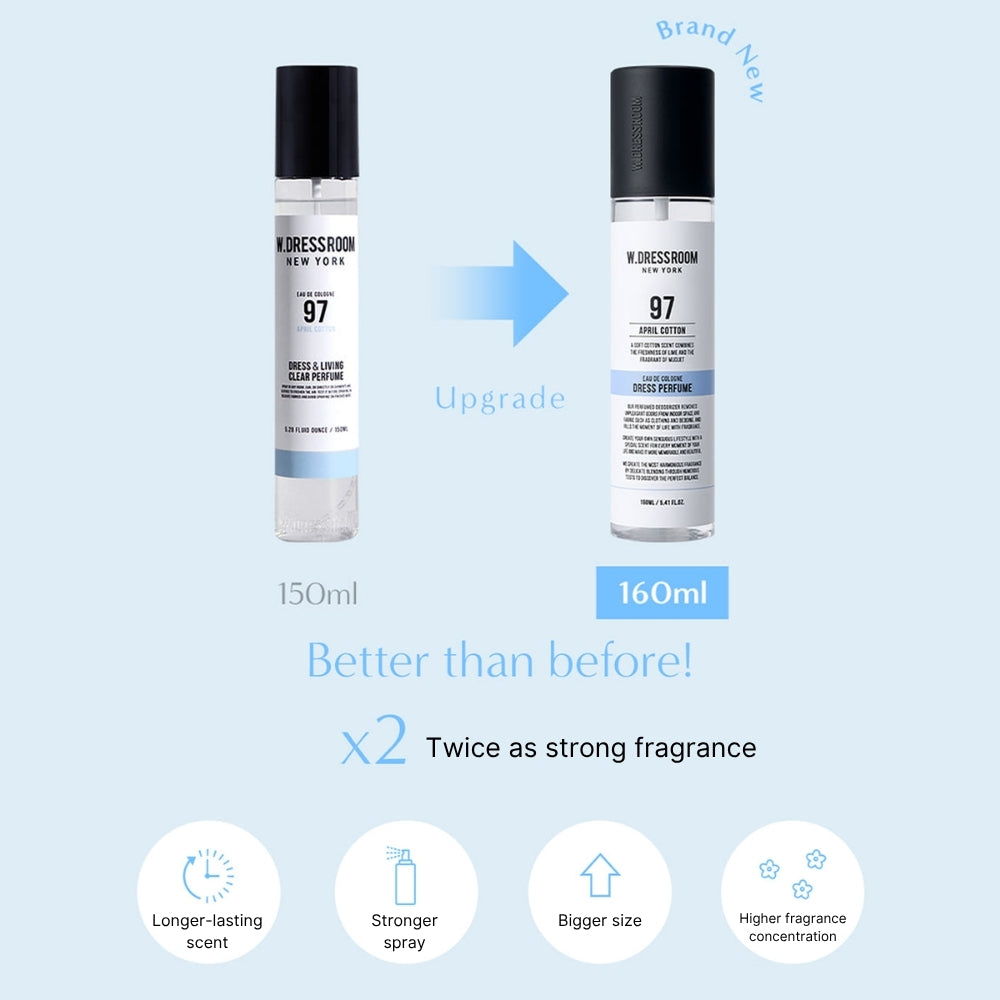 W.DRESSROOM The 3rd version Dress & Living Clear Perfume Spray 160ml | W.DR Fresh Fabric Mist