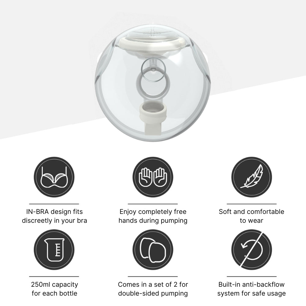 Spectra Korea HandsFree Breast Pump Accessories – Complete 2 Set Kit with All Parts Included